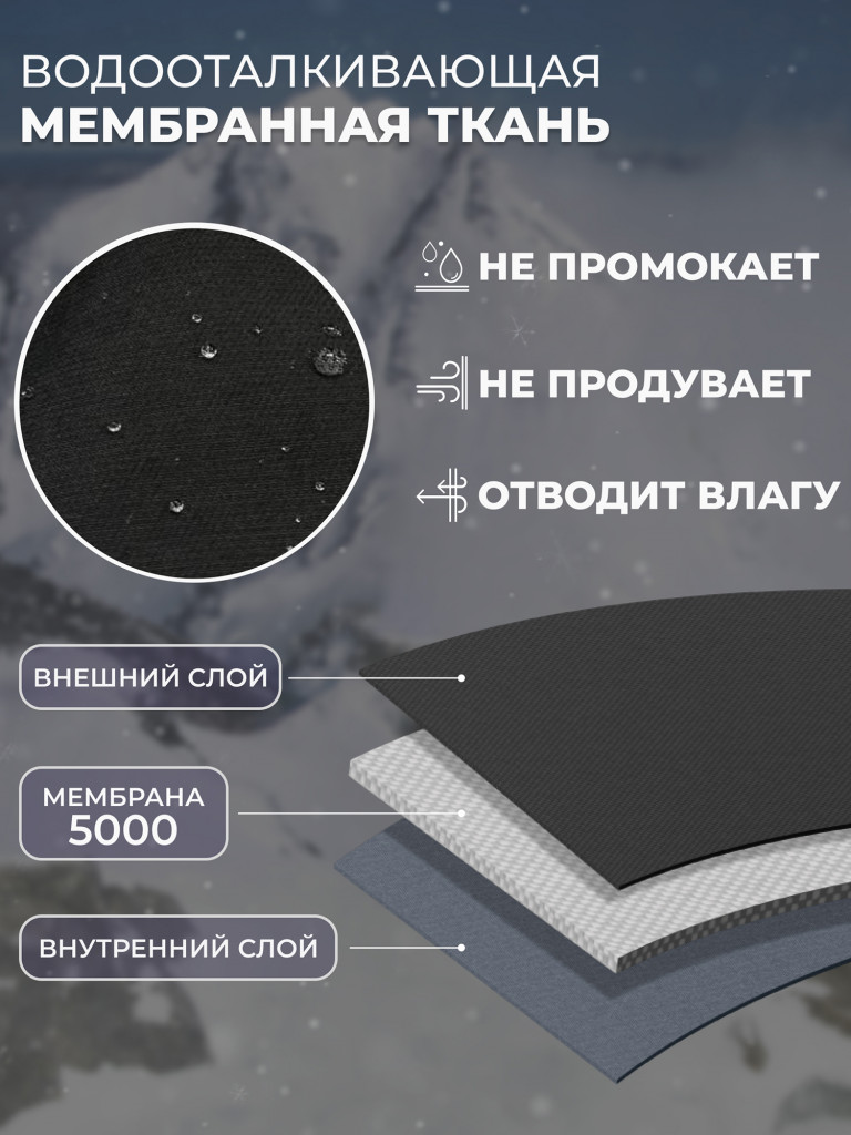 Куртка зимняя женская парка с капюшоном Pater'c Legion