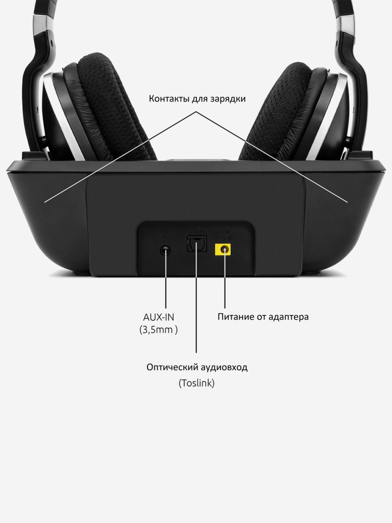 Беспроводные наушники с большой дальностью связи, Германия, Technisat Stereoman 2, 0002/9124