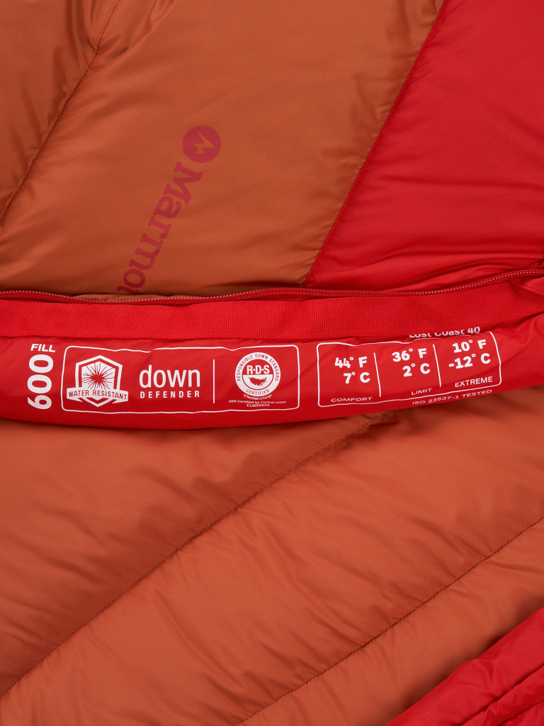 Спальный мешок Marmot Lost Coast 40 +2