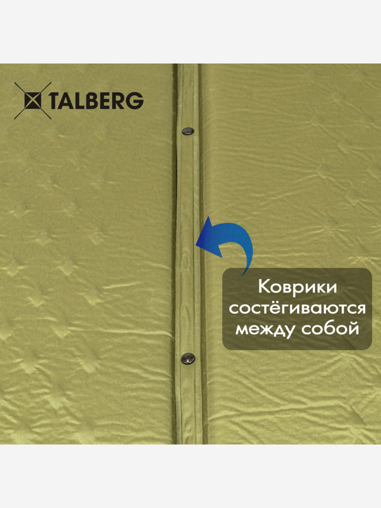 Коврик самонадувающийся BASIC LARGE MAT, 195х70х5,оливковый