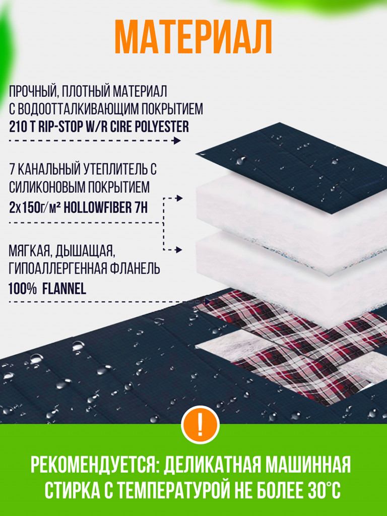 Спальник-одеяло Trek Planet Belfast XL Comfort, левый