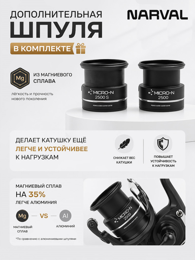 Катушка с запасной шпулей Narval Fishing Micro-N 2500/2500S 5.2:1 12+1BB