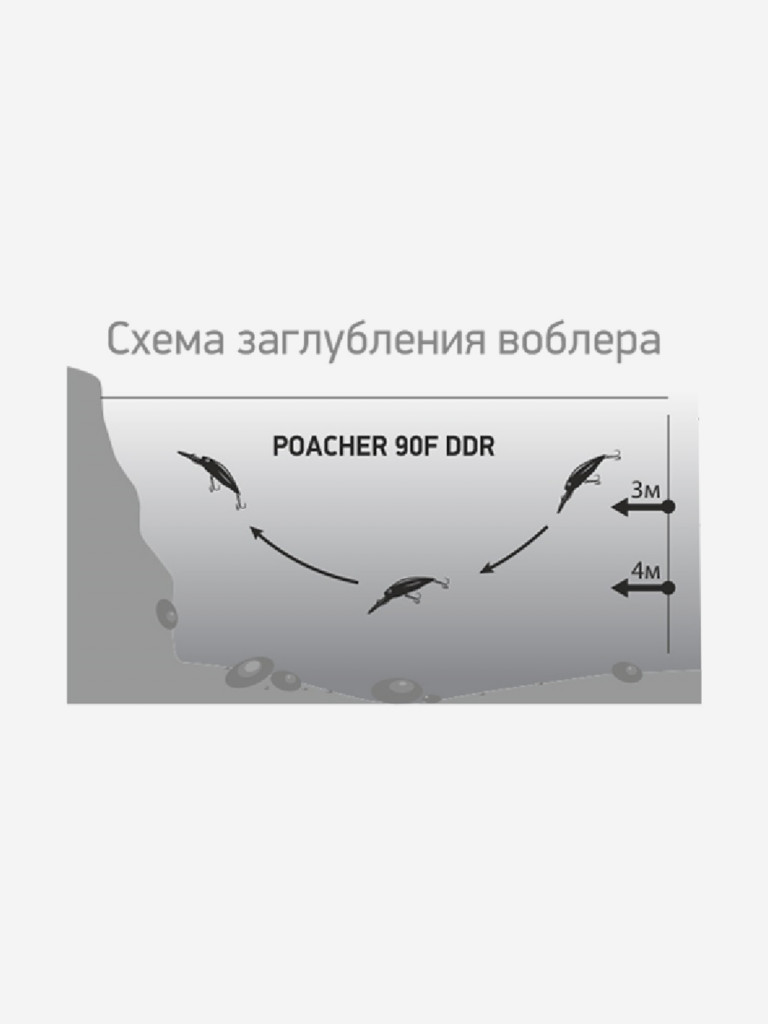 Воблер LureMax Poacher 90F DDR-023 12 гр плавающий