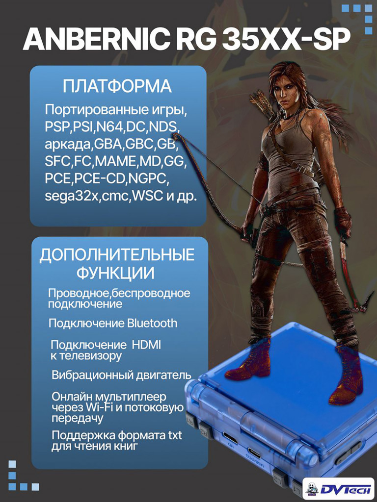 Портативная игровая приставка ANBERNIC RG35XX-SP