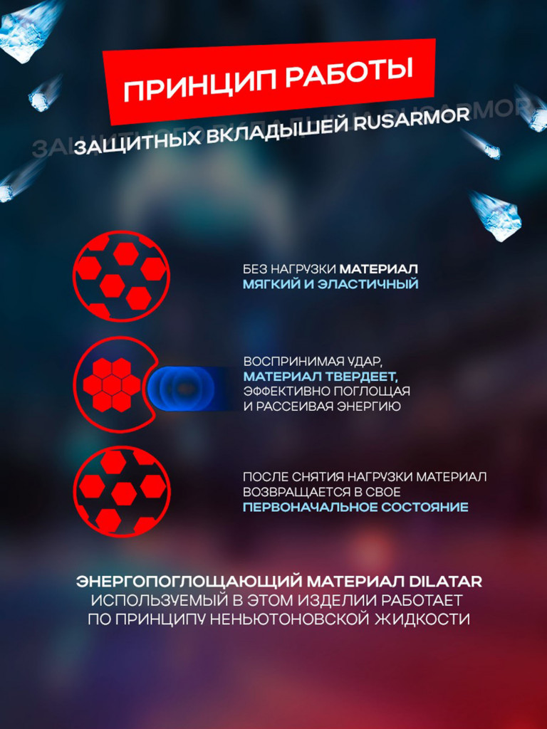 Защита шеи ICEARMOR JR