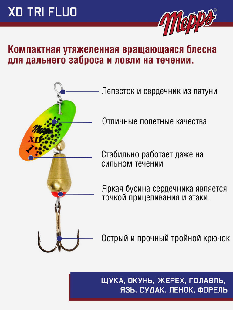Блесна вращающаяся для рыбалки Mepps XD TRI FLUO №1 на щуку, окуня