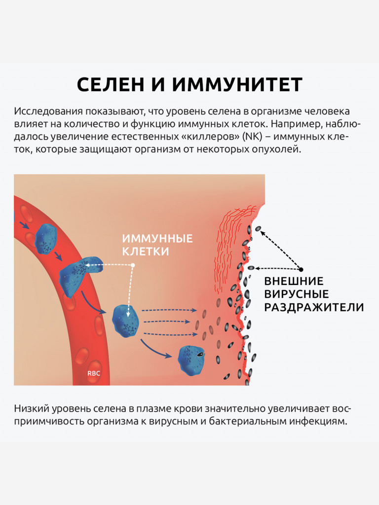Селен UltraBalance 100 мкг с пиперином для мужчин и женщин, 90 капсул
