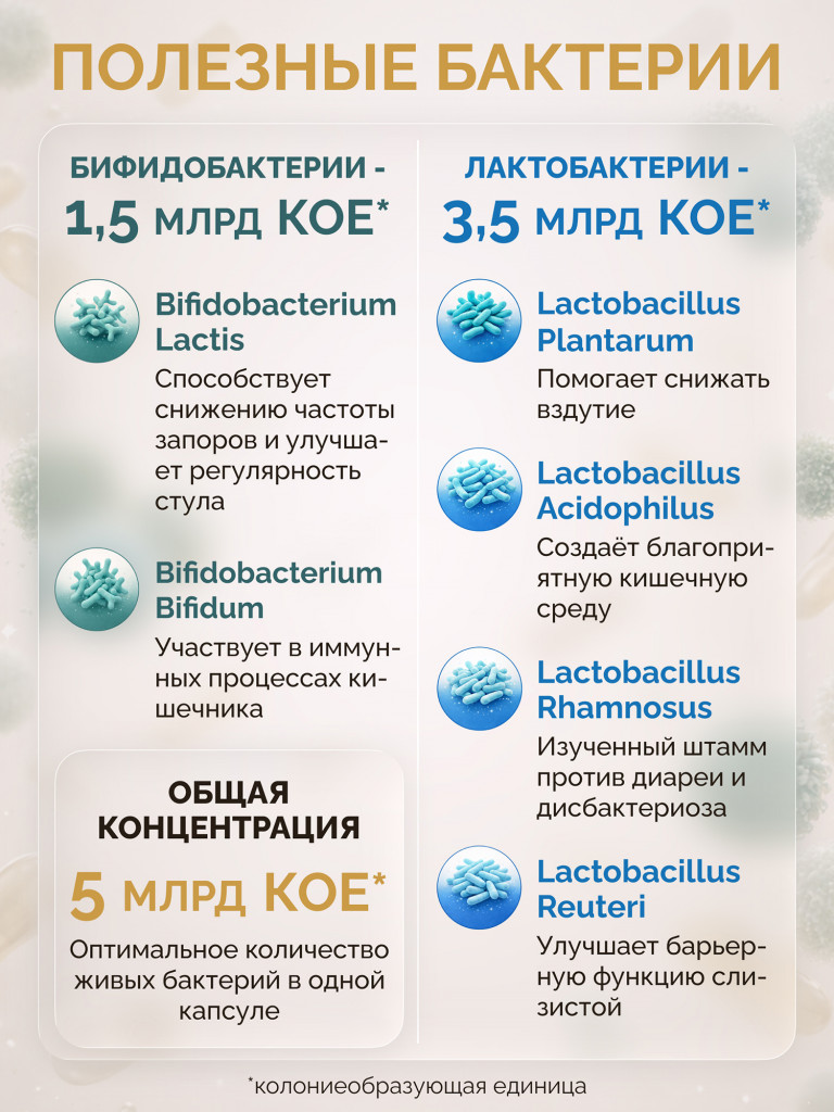 Пробиотики УЛЬТРА MedCraft, 60 капс.