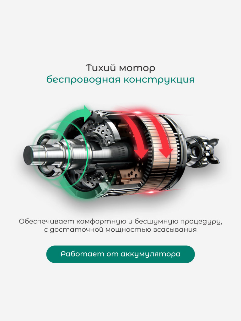 Вакуумный антицеллюлитный массажер для тела Gezatone VACU NeoBody