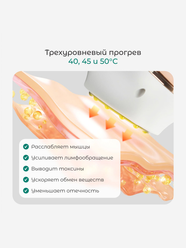 Вакуумный антицеллюлитный массажер для тела Gezatone VACU NeoBody
