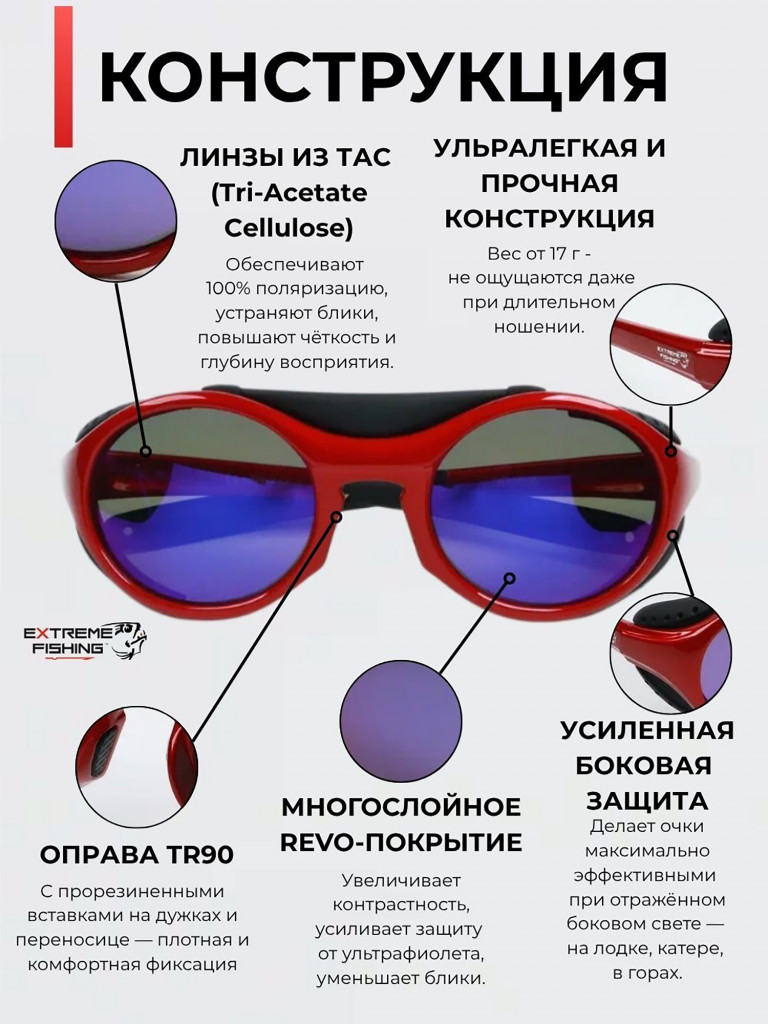 Очки поляризационные солнцезащитные Extreme Fishing Addiction ADD-506