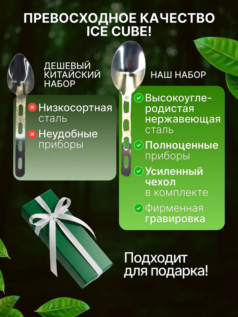 Набор походный Ice cube ложка-вилка-нож