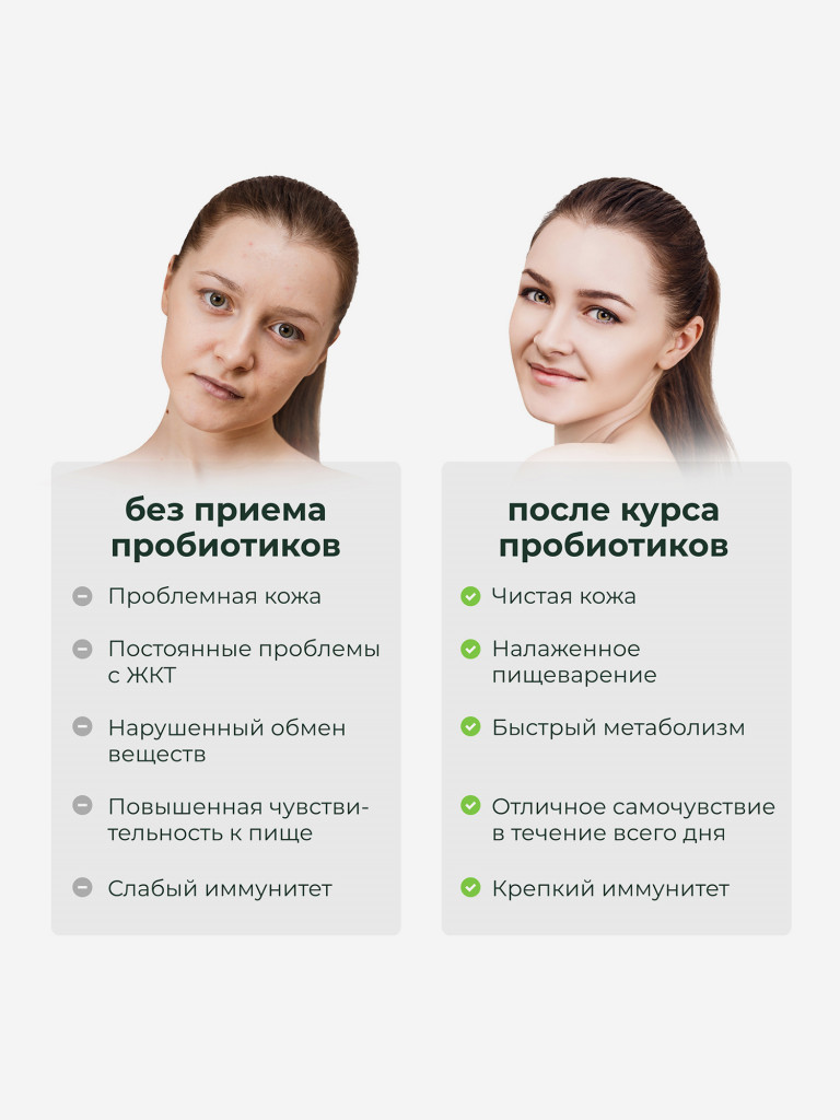 Пробиотики, 60 капсул, Dr. Zubareva