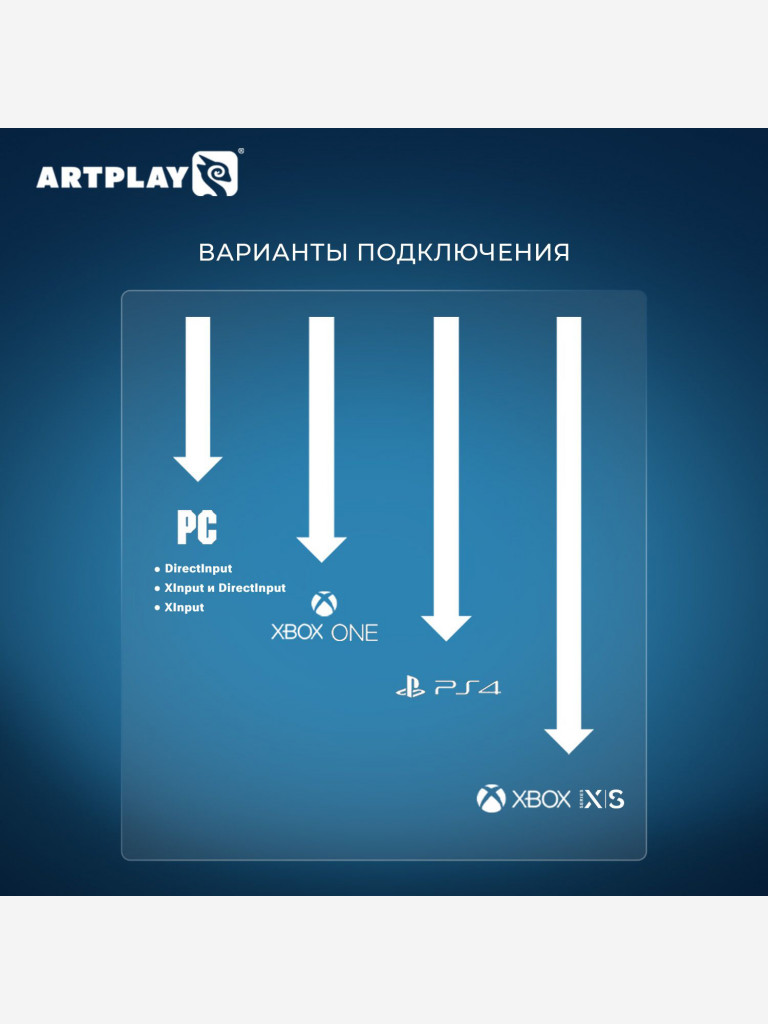 Игровой руль ARTPLAYS V-1600 Pro Plus Force Feedback