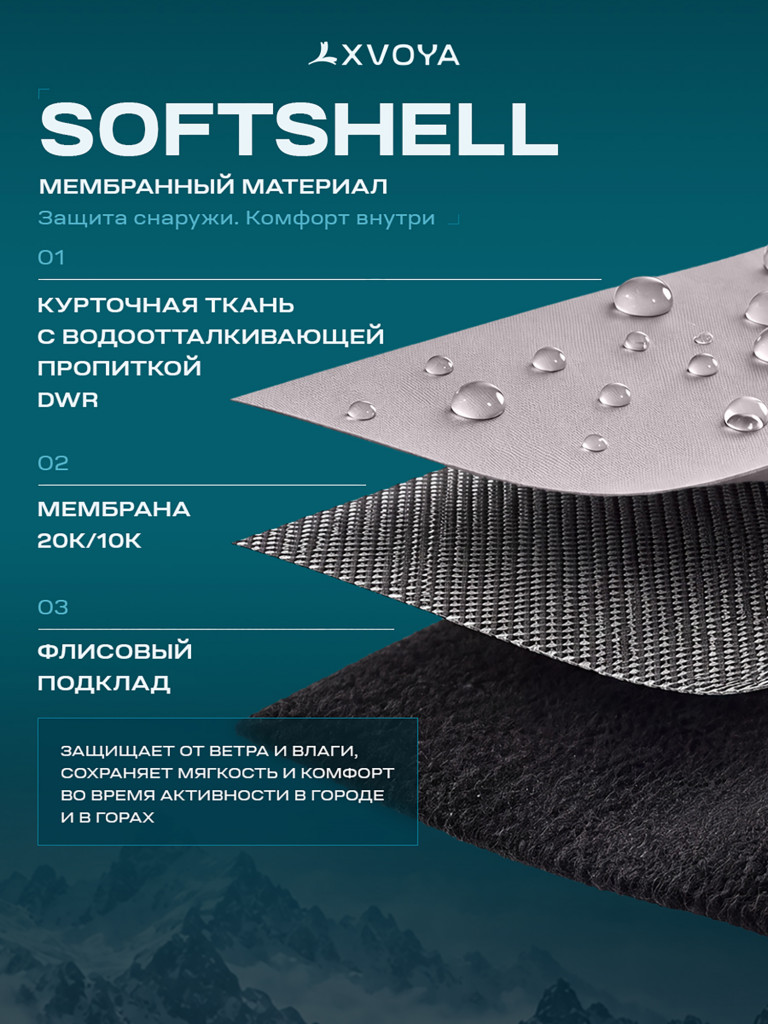 Куртка горнолыжная XVOYA BASE 2.0 серая