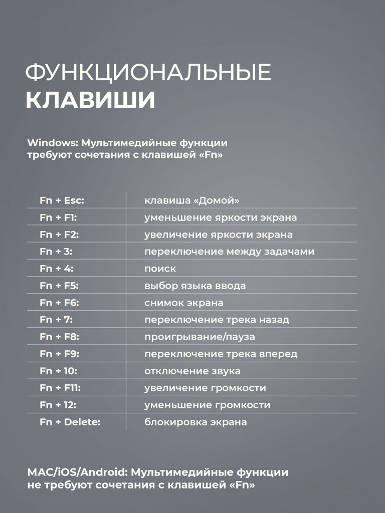 Беспроводная клавиатура c цифровым блоком Deppa Alum Max Keyboard 500 мАч, 2.4G / Bluetooth, ножничная, алюминиевый корпус