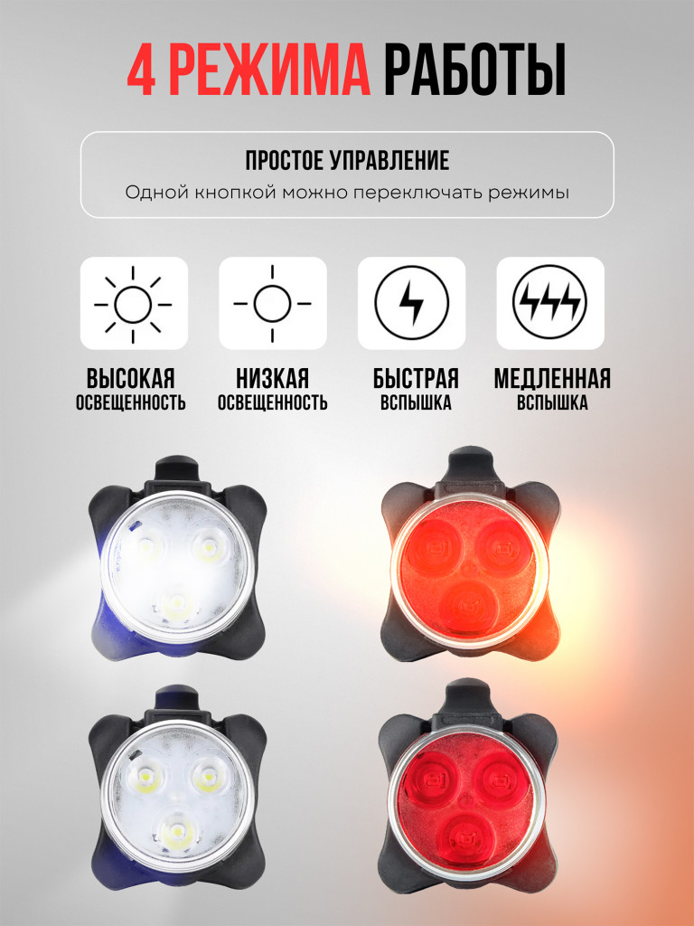 Фонарик велосипедный подзаряжаемый по USB