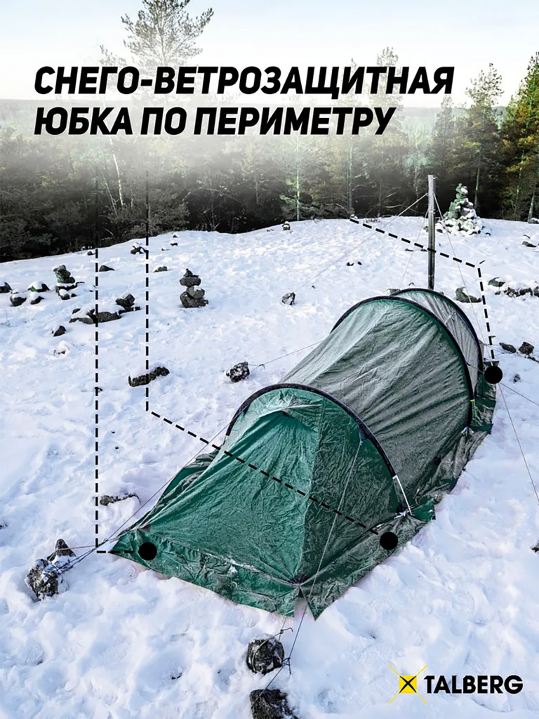 NORGA 2 палатка Talberg, зеленый