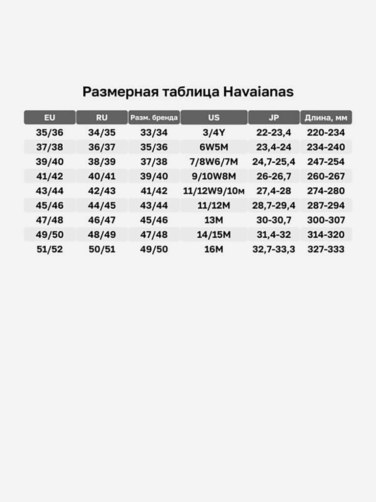 Сандалии Havaianas Fashion Sandal