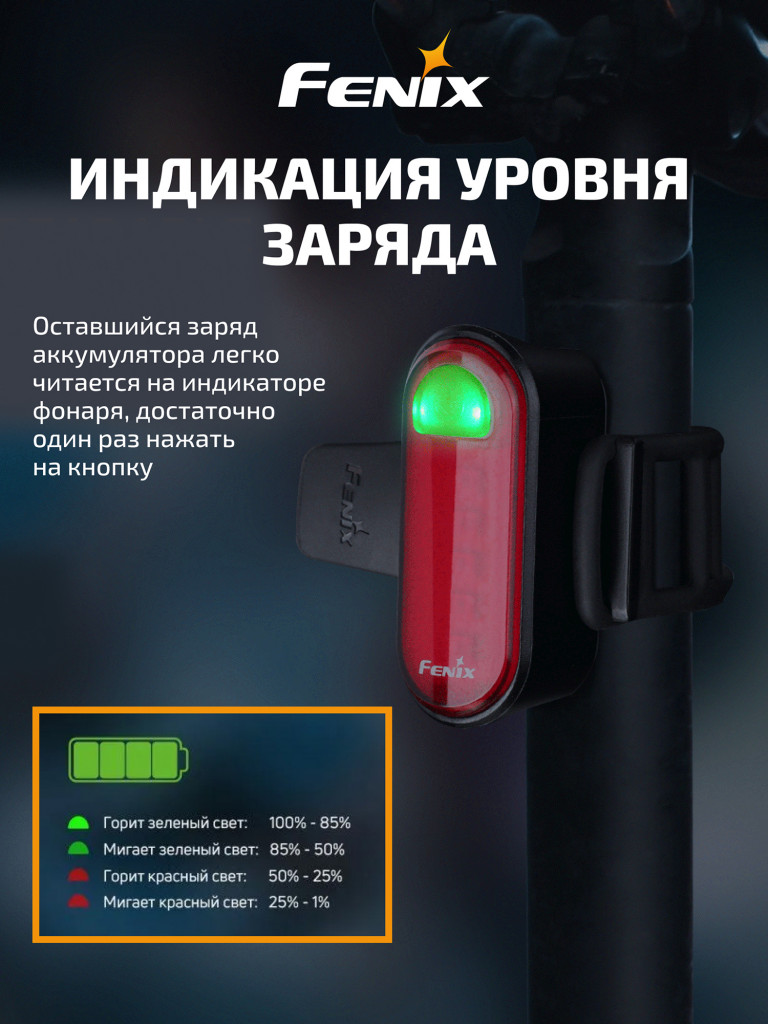 Велофара задняя Fenix BC05R V2.0