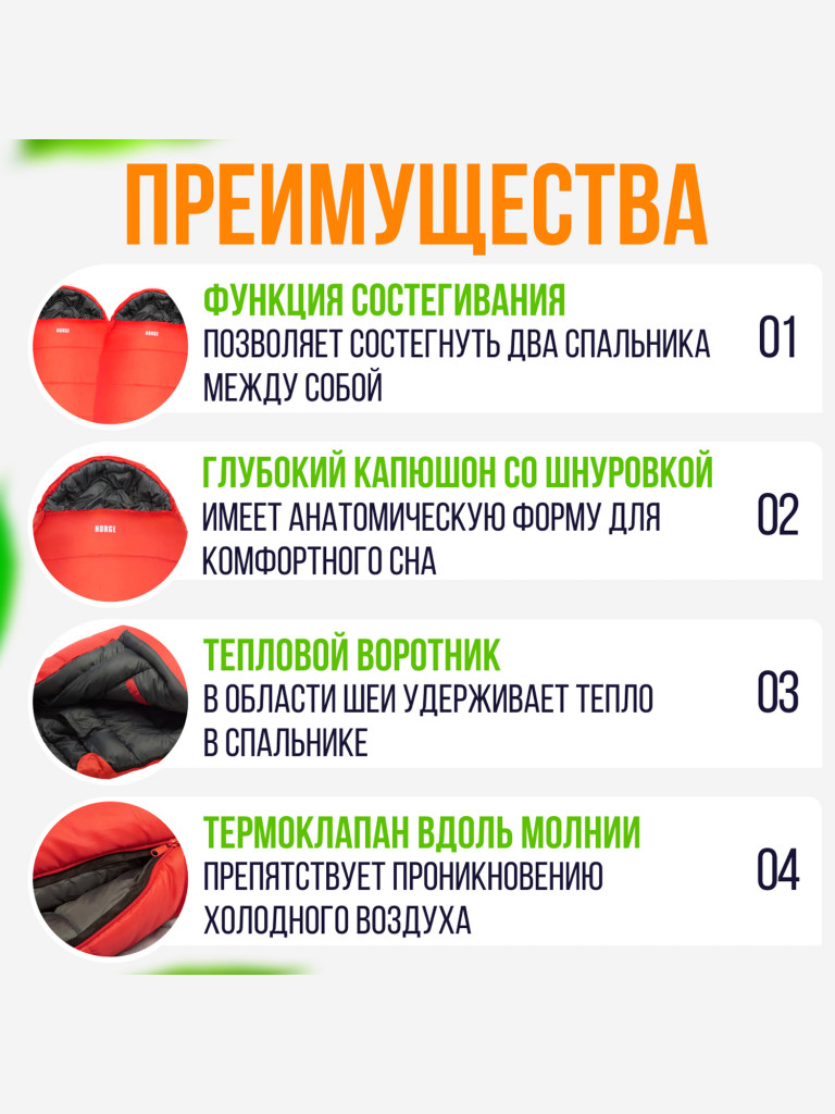 Спальный мешок Trek Planet Norge R