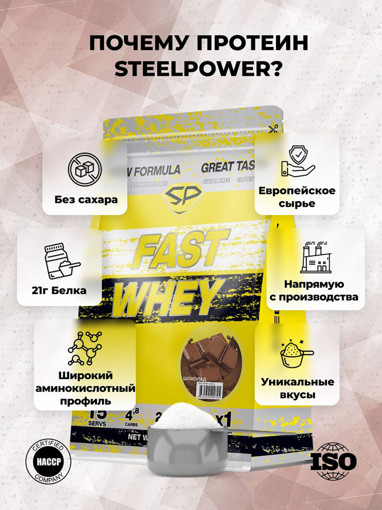 Сывороточный протеин Steelpower Fast Whey, пакет 450 г, Шоколад