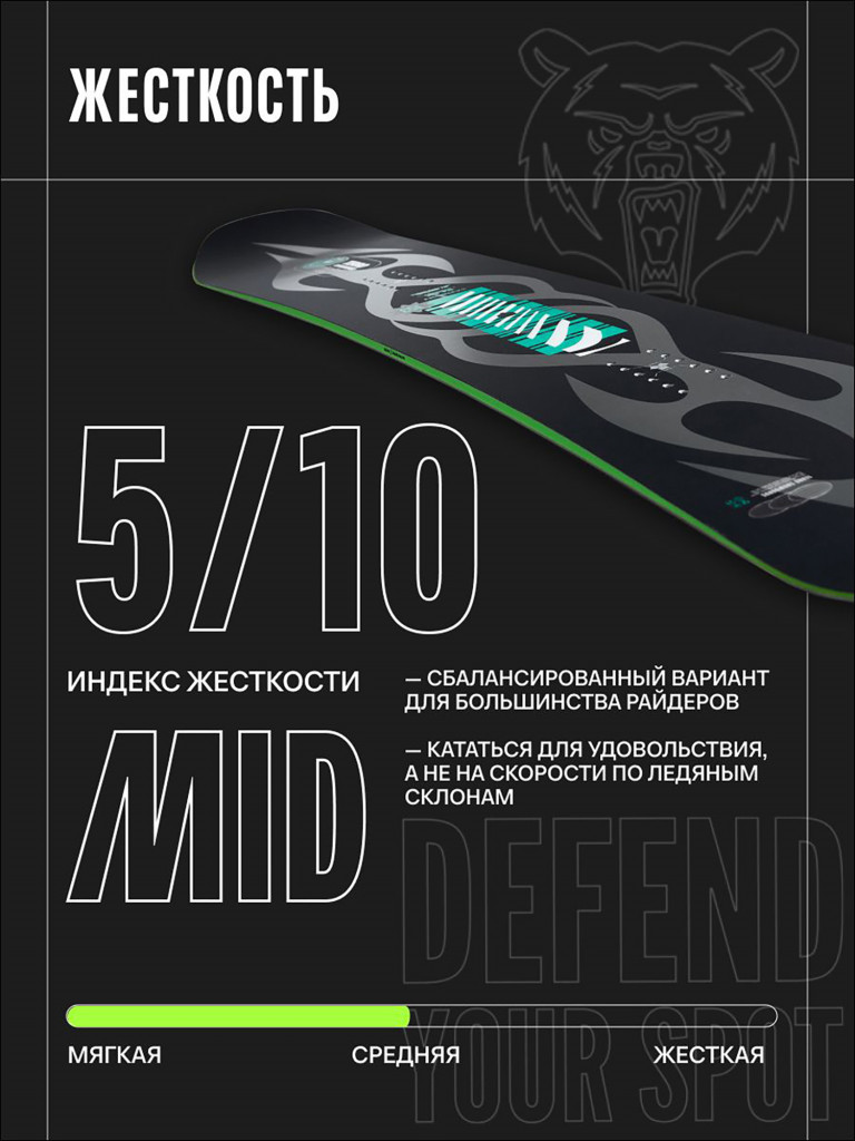 Сноуборд TERRO - COMMANDER 25/26