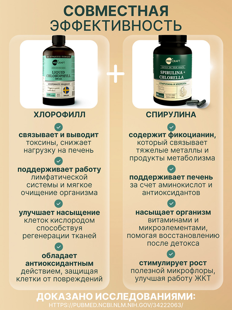 Набор Хлорофилл жидкий + спируллина MedCraft