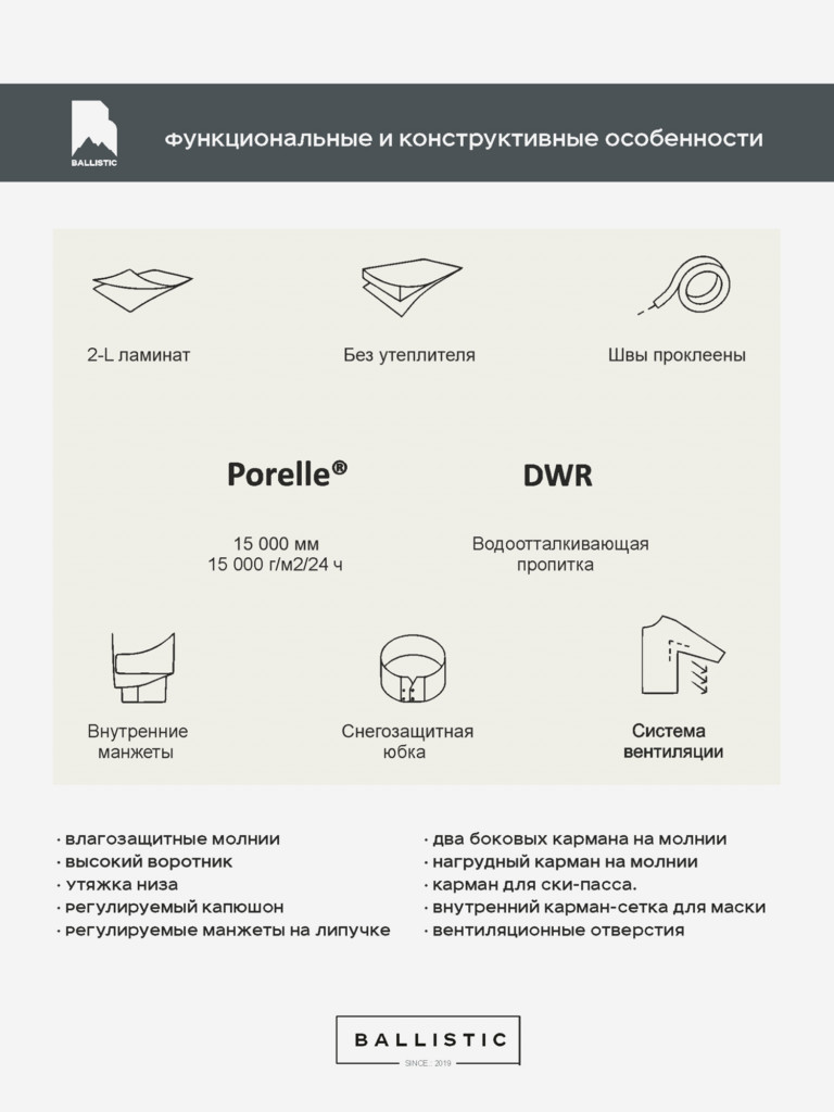 Анорак мужской Ballistic CYCLON