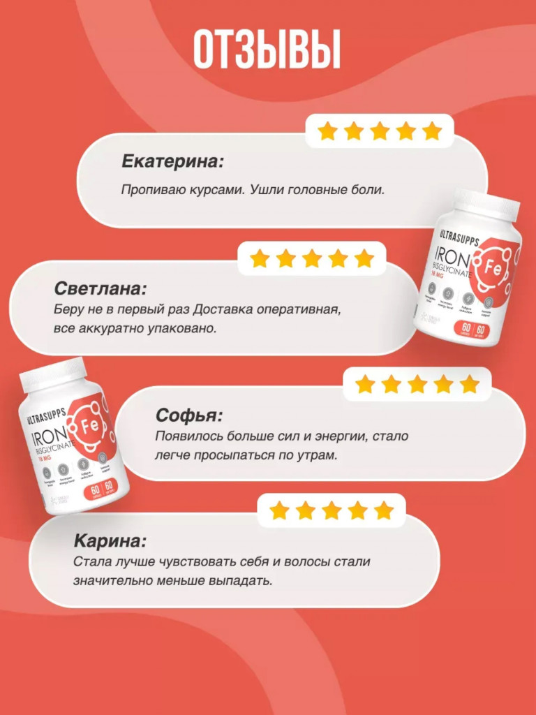 Железо UltraSupps, 60 капсул