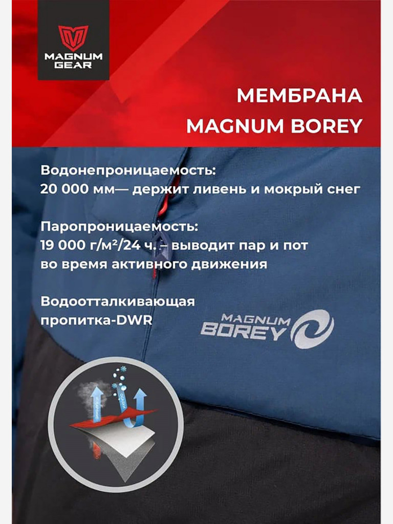 Костюм мужской MAGNUM GEAR ICEBERG PRO -25° С синий/черный