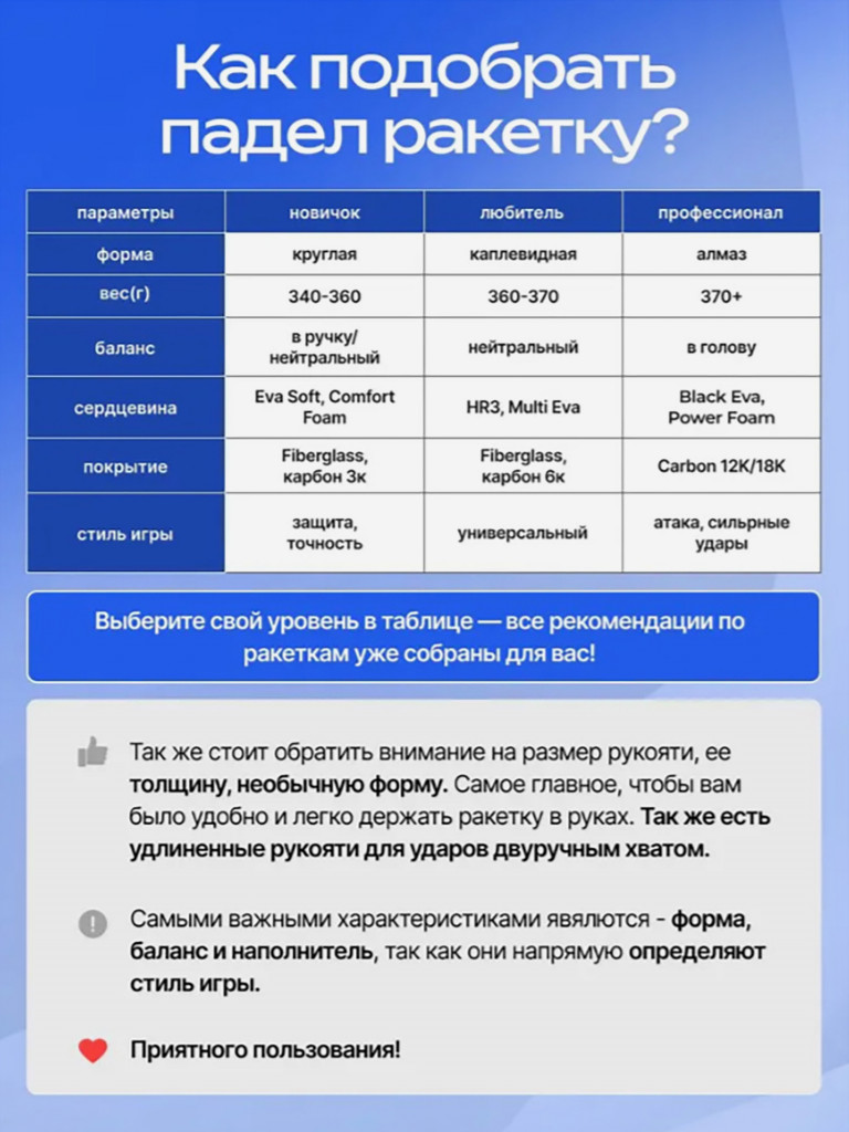 Ракетка для падел тенниса Adidas Triboo LTD 2025