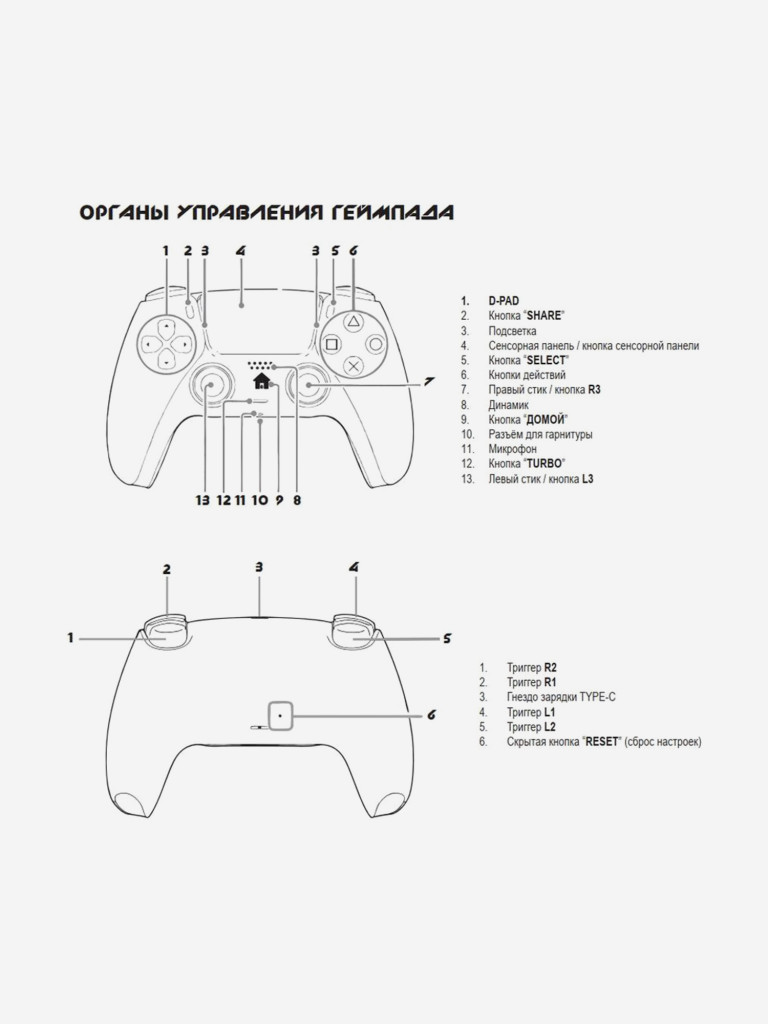 Беспроводной геймпад DVTech RP5