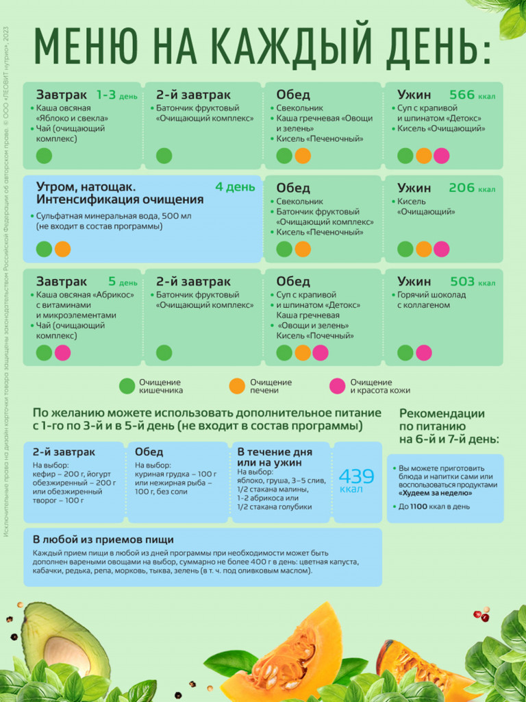 Комплекс питания ЛЕОВИТ Худеем за неделю Очищение организма. Кейс Белый  цвет — купить за 1200 руб. со скидкой 17 %, отзывы в интернет-магазине  Спортмастер