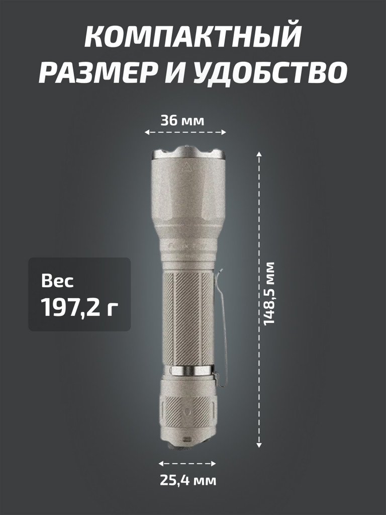 Фонарь Fenix тактический TK17 светло-серый хаки 3600 люмен