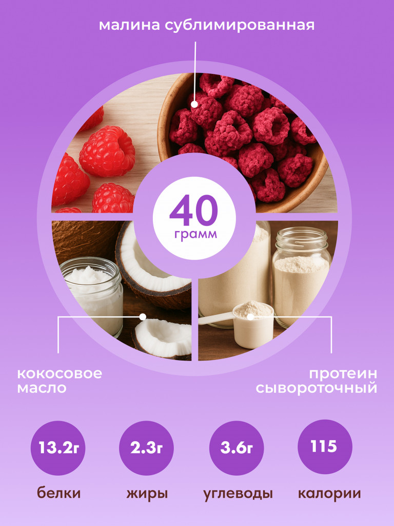 Протеиновые батончики без сахара, без глазури,Малиновый чизкейк, 16шт