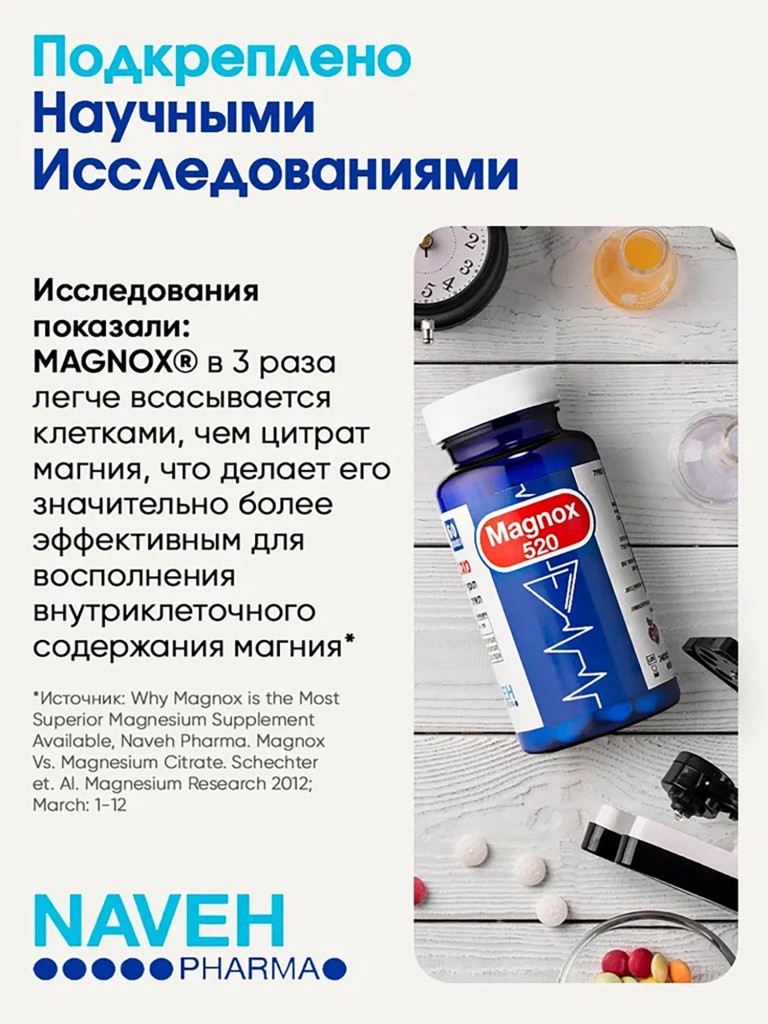 Магний для взрослых MAGNOX 520 мг, для сердца и сосудов, 60 капсул