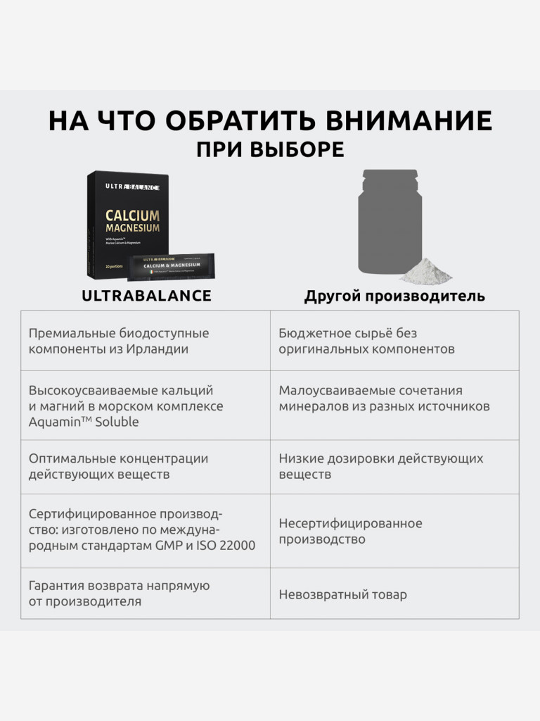 Морской кальций магний UltraBalance витаминный комплекс минералов для мужчин и женщин, 20 саше