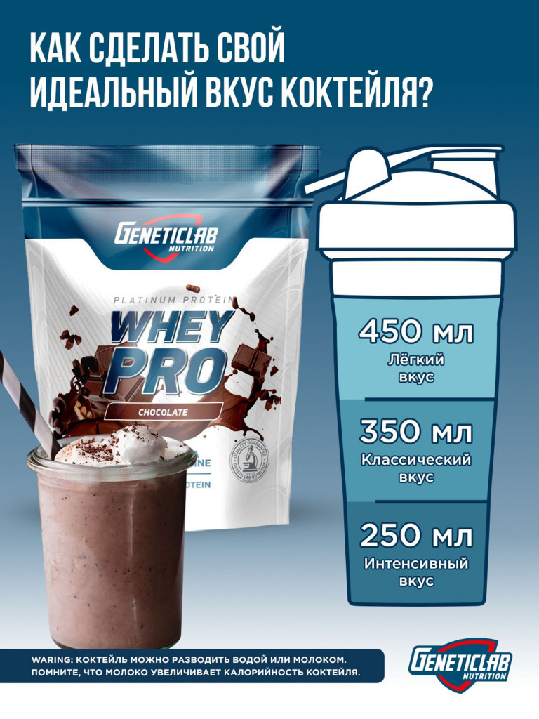 Протеин WHEY PRO 1000 g Шоколад Geneticlab Nutrition