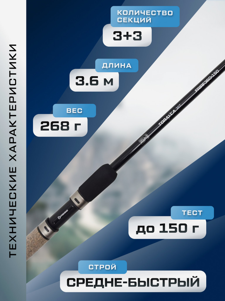 Удилище фидерное Impresa River F-FISHING 3.6 м тест max 150 г