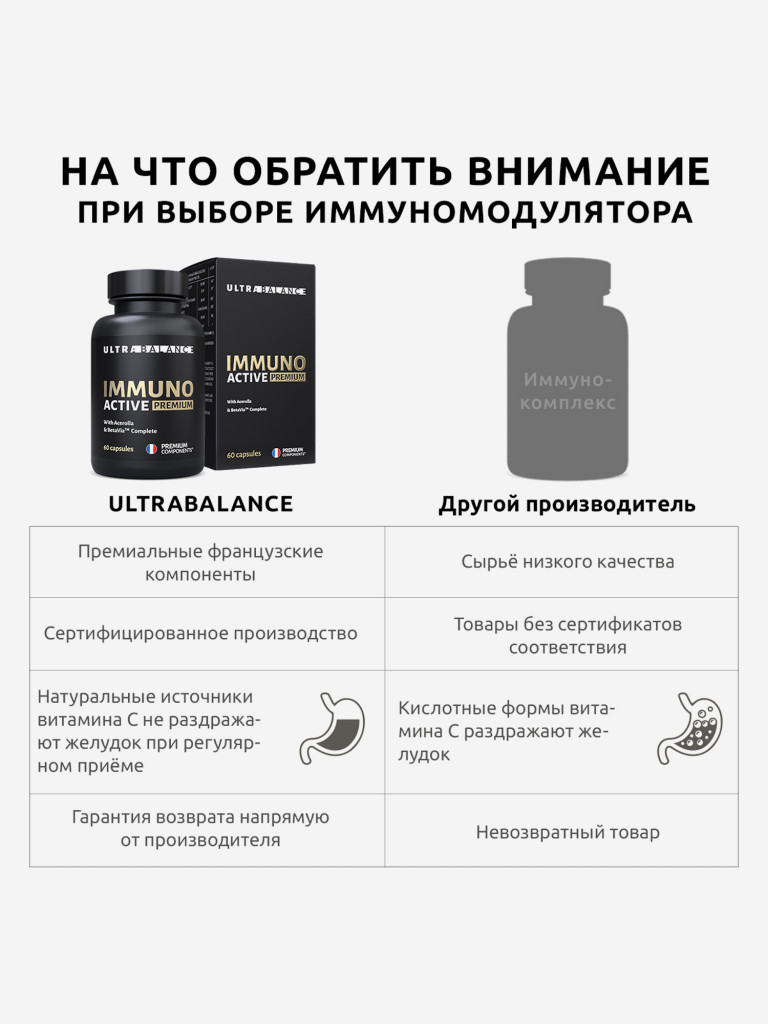 Витамины для иммунитета UltraBalance витаминный комплекс для мужчин и женщин, 60 капсул