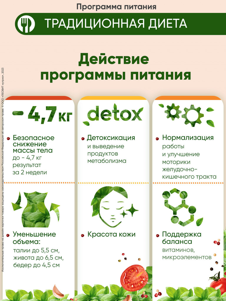Комплекс питания ЛЕОВИТ Худеем за неделю Традиционное меню с мясом. Кейс