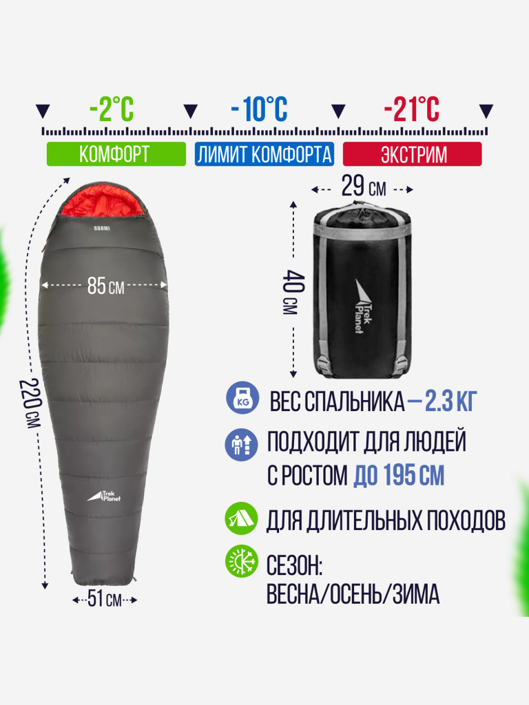 Спальный мешок Trek Planet Suomi L