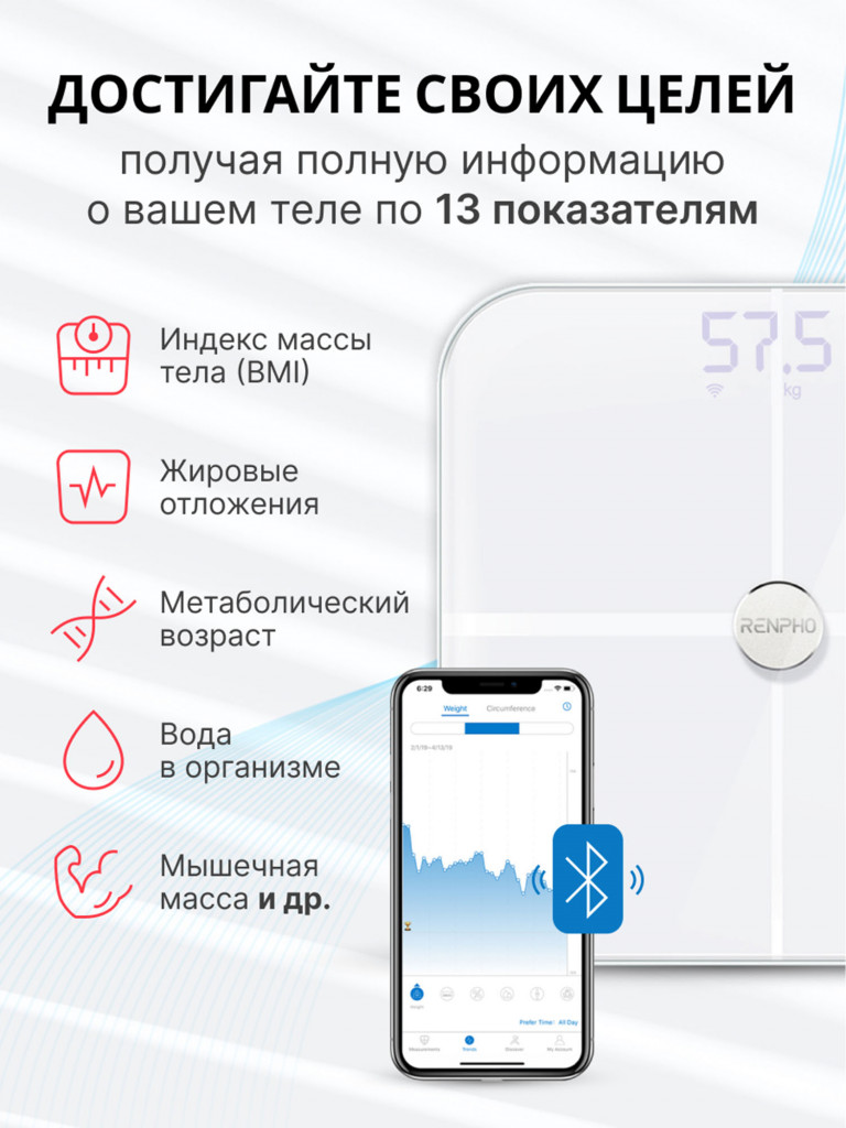 Умные напольные весы Renpho Elis Aspire ES-BR001