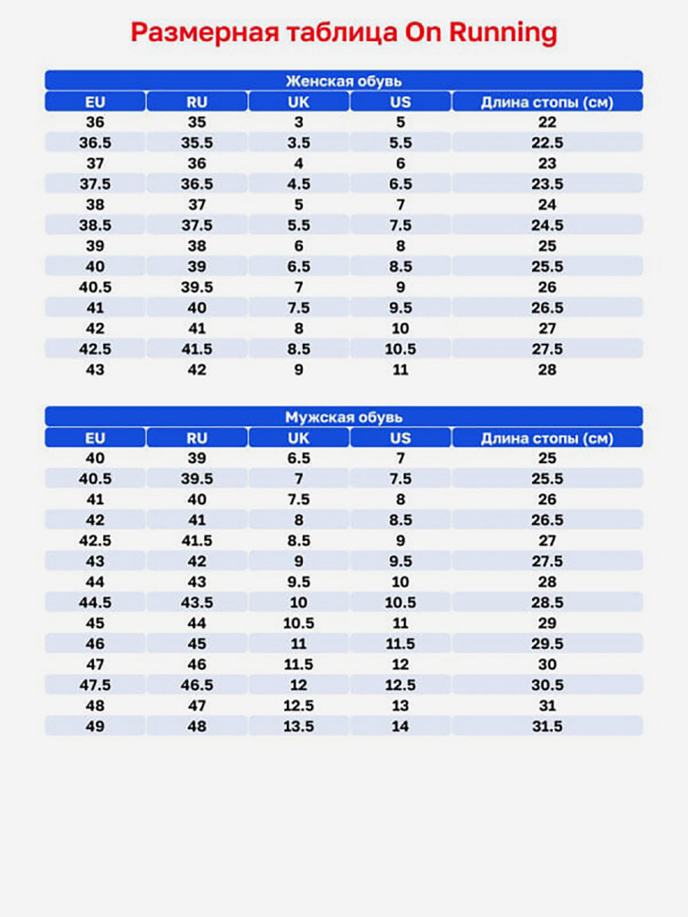 Кроссовки женские On Running Cloud 6 All Black