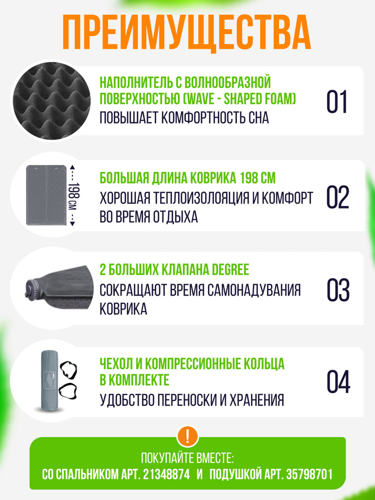 Коврик для пикника Trek Planet Relax 50 Double Grey