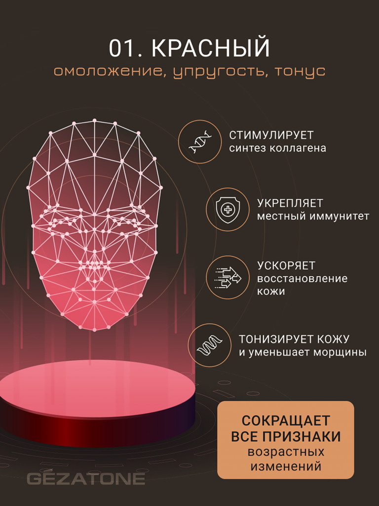 Светодиодная маска для омоложения лица и шеи, LED маска против морщин и воспалений, m1040, Gezatone