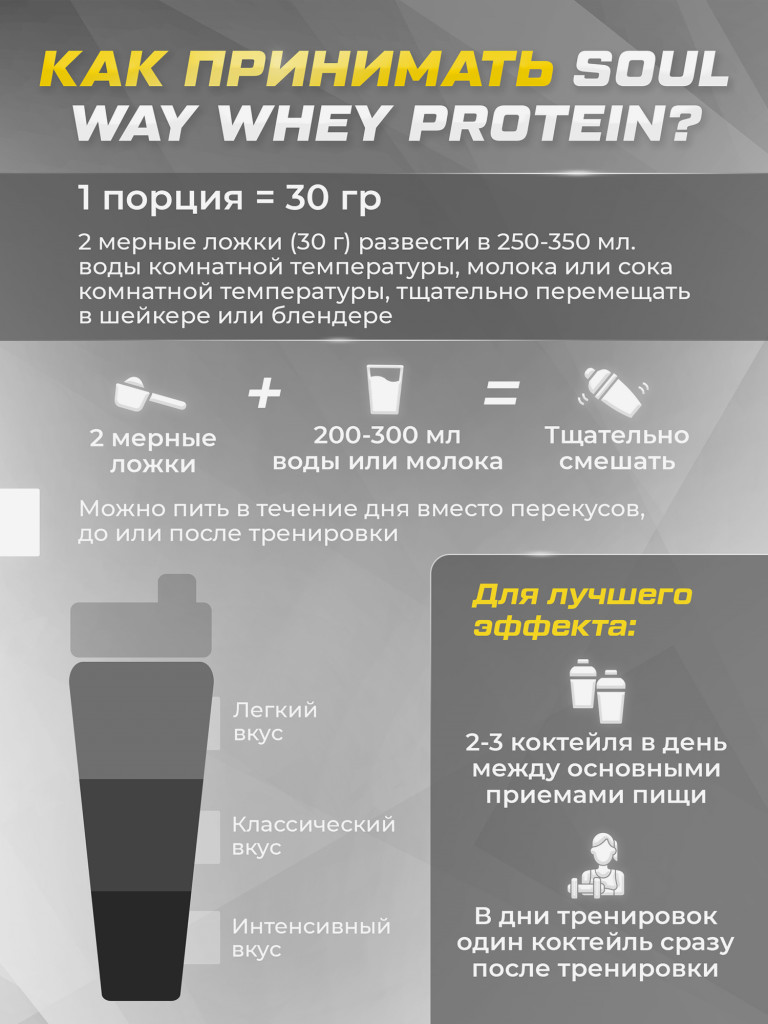 Протеин сывороточный, 2 банки, со вкусами банана и шоколада, Soul Way 60 порций, 1800 г.