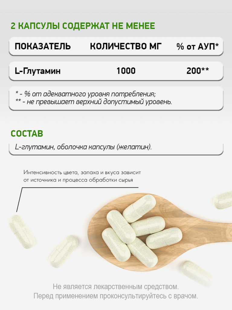 Л-Глютамин, NaturalSupp, 60 капсул