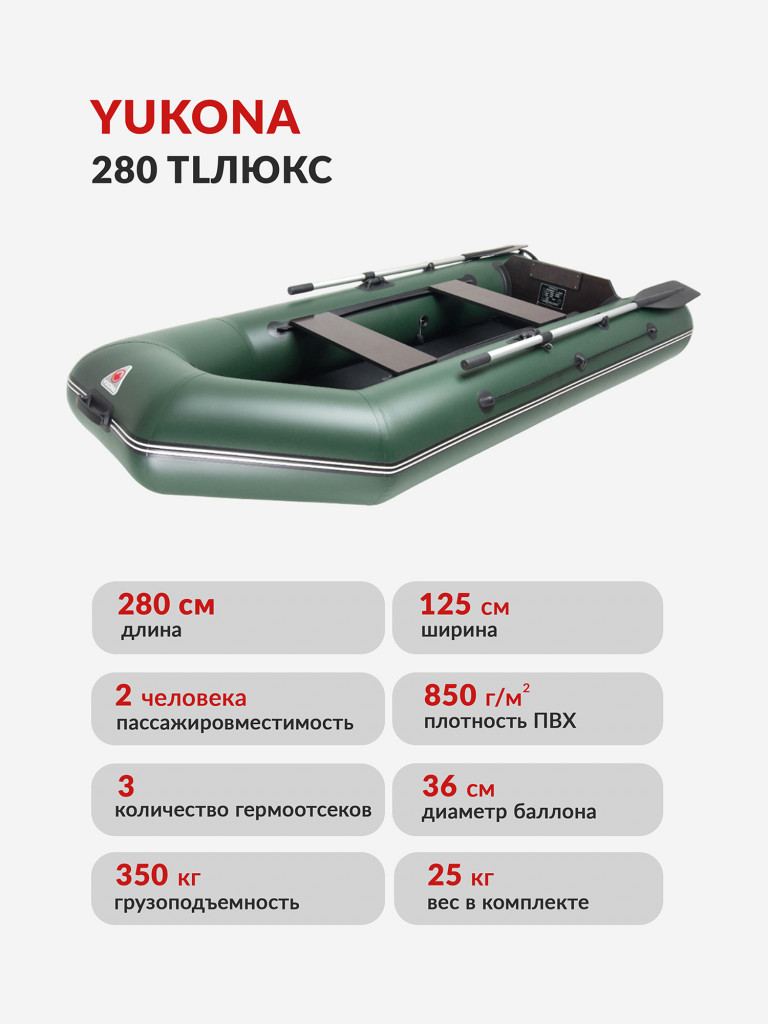 Лодка ПВХ надувная под мотор Yukona 280 TLЛЮКС двухместная с жестким дном, зеленая